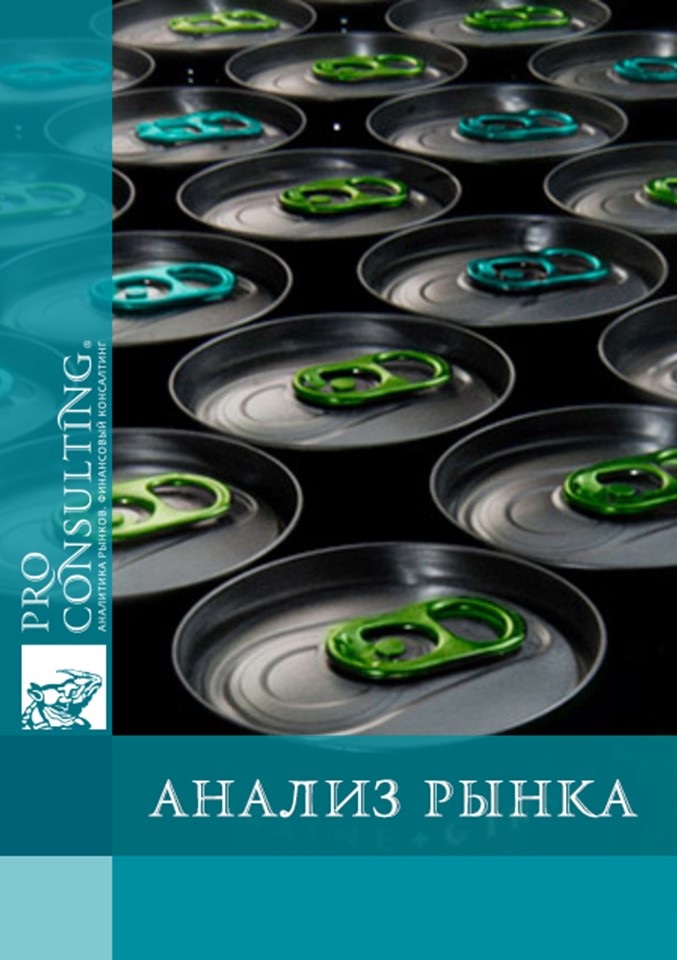 Анализ украинского рынка энергетических напитков. 2012 год